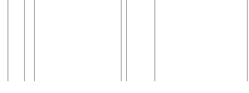 Barogramm